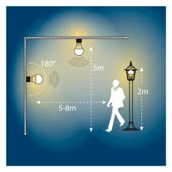 AIRAM LED RADAR LIIKETUNNISTINLAMPPU 9,5W E27 2700K