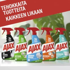 AJAX SHOWER POWER PUHDISTUSSPRAY 750 ML