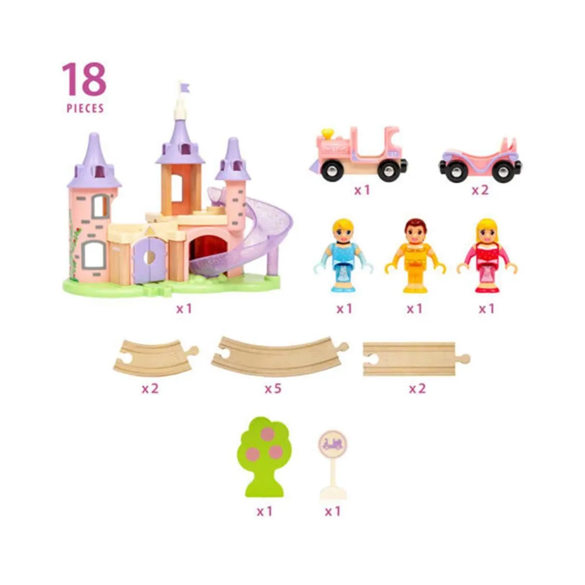 BRIO DISNEY PRINSESSA-LINNASETTI