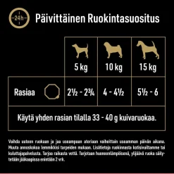 CESAR CLASSICS VASIKANLIHA & KANA 150 G