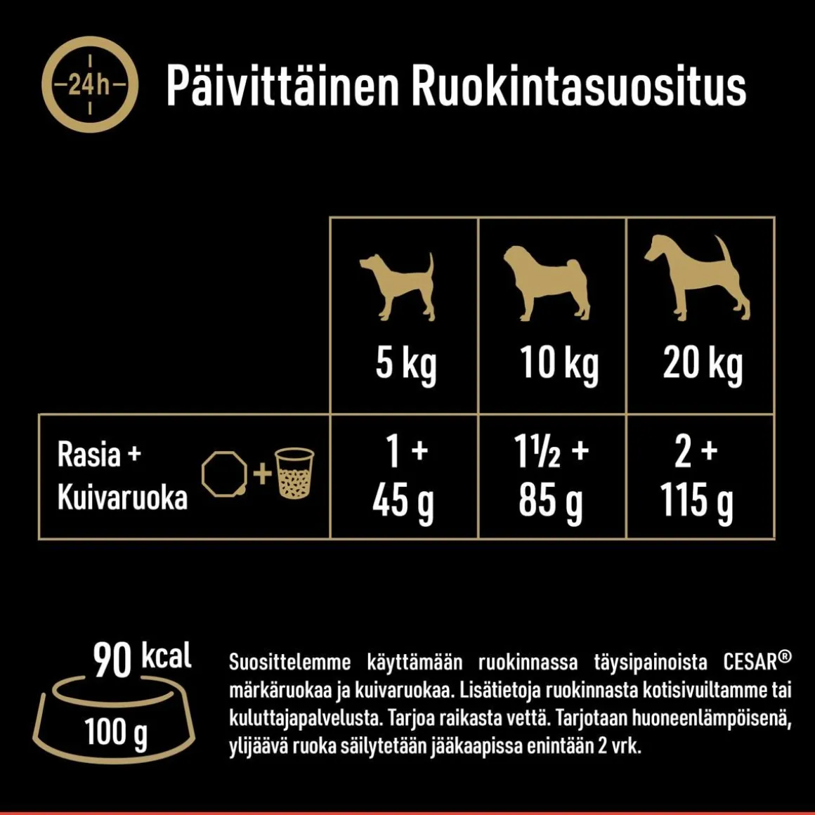 CESAR CLASSICS HÄRÄNLIHA&MAKSA 150 G