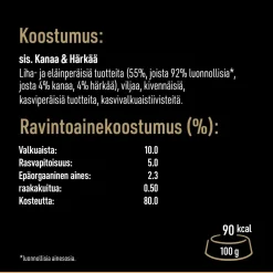 CESAR CLASSICS KANA&HÄRÄNLIHA 150 G