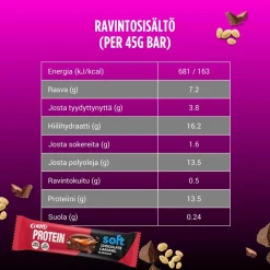 CORNY PROTEIINIPATUKKA KARAMELLI 45 G