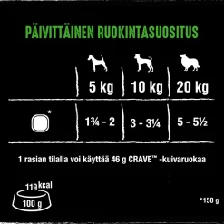 CRAVE KOIRAN ANNOSATERIA LAMMAS-HÄRKÄ 150 G