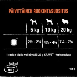 CRAVE KOIRAN ANNOSATERIA KANA-KALKKUNA 150 G