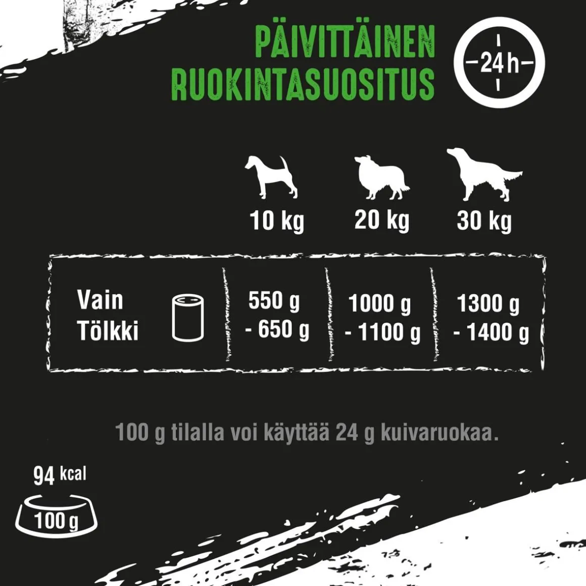 CRAVE KOIRAN MUREKE ADULT LAMMAS & HÄRKÄ 400 G