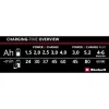 EINHELL POWER X-CHANGE ÄLYLATURI 18V