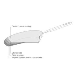 FISKARS ALL STEEL PAISTOKASARI 26CM