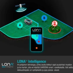 GARDENA ROBOTTIRUOHONLEIKKURI SMART SILENO LIFE 1000 LONA