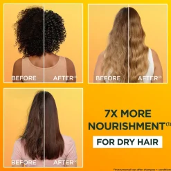GARNIER FRUCTIS HAIR FOOD BANANA HOITOAINE KUIVILLE HIUKSILLE 350 ML