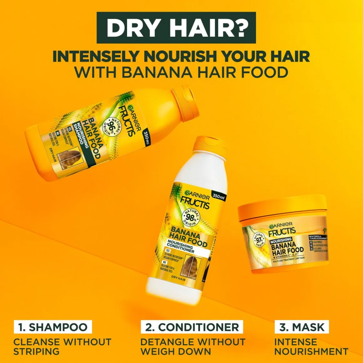 GARNIER FRUCTIS HAIR FOOD BANANA HOITOAINE KUIVILLE HIUKSILLE 350 ML