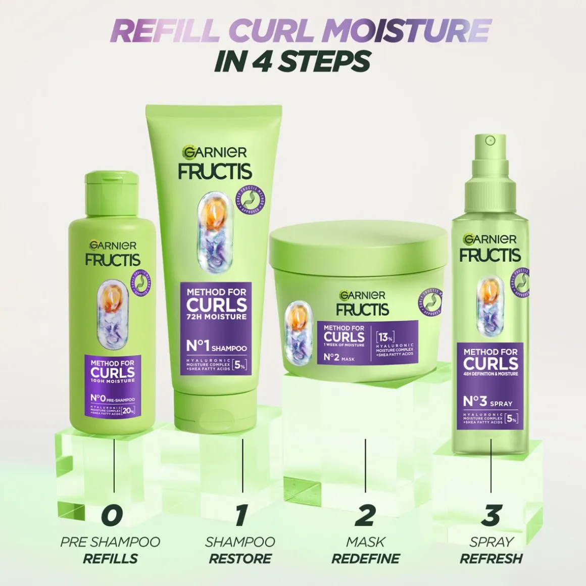GARNIER FRUCTIS METHOD FOR CURLS PRE-SHAMPOO KIHARTUVILLE HIUKS 200