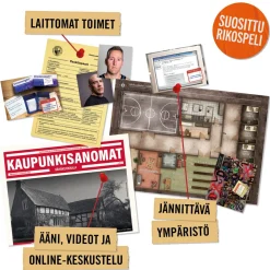 HIDDEN GAMES RIKOSPAIKKA: TÄYDELLINEN SUUNNITELMA