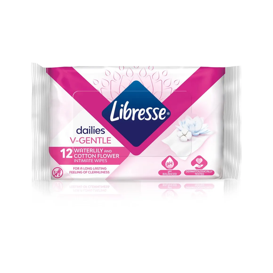 LIBRESSE WL&CF INTIIMIPYYHE 12KPL 12 KPL