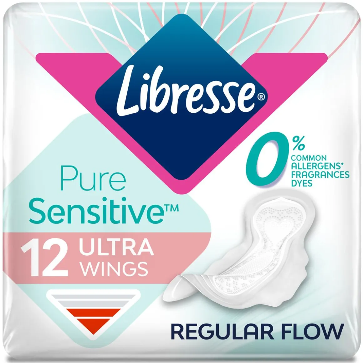 LIBRESSE ULTRA NORMAL PURESENS SIDE 12 KPL