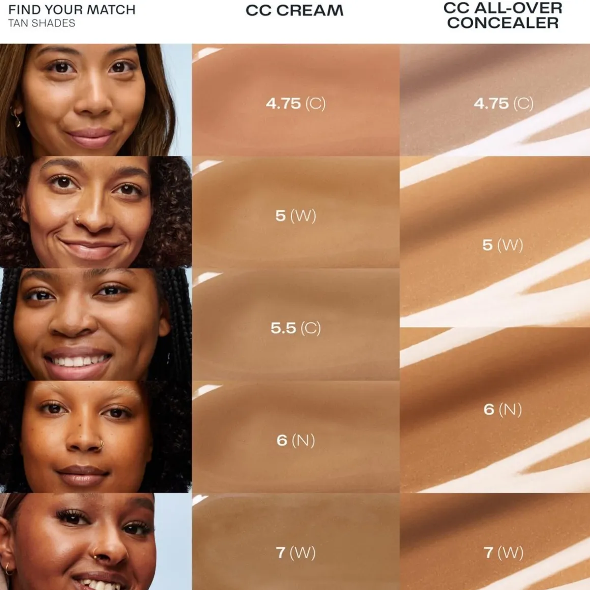 LUMENE CC COLOR CORRECTING MEIKKIVOIDE SK 20 DEEP