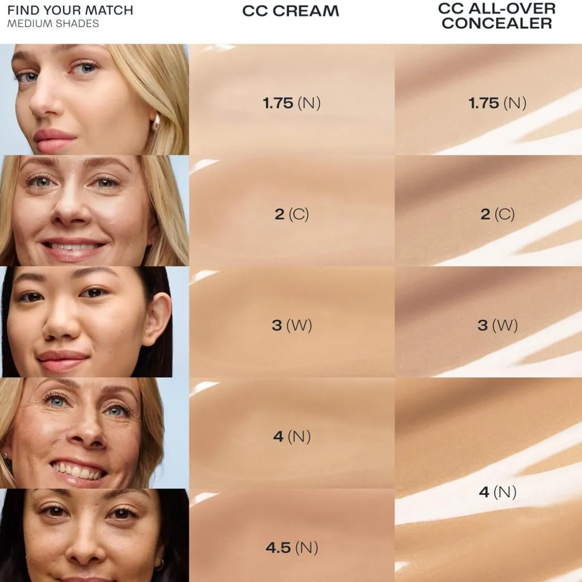 LUMENE CC COLOR CORRECTING MEIKKIVOIDE SK 20 3 30 ML