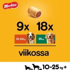 MARKIES LIHATÄYTEKEKSI 500 G