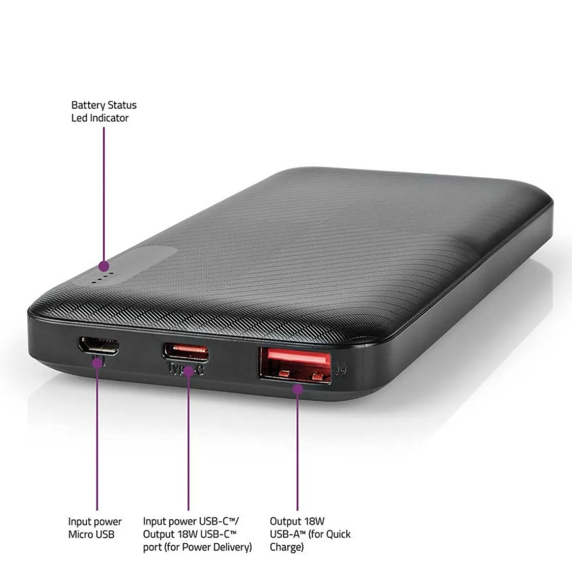 NEDIS PD VARAVIRTALÄHDE 10000MAH USB-A/USB-C 3.0A PD 2.0