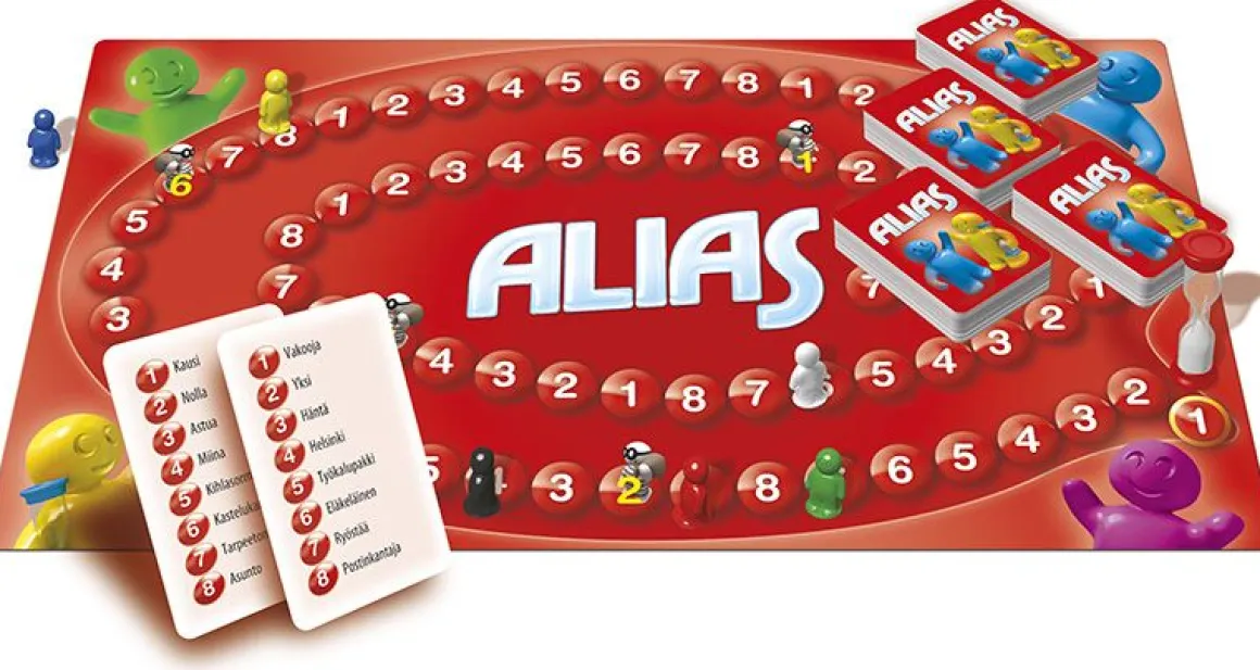 ORIGINAL ALIAS SVENSKA