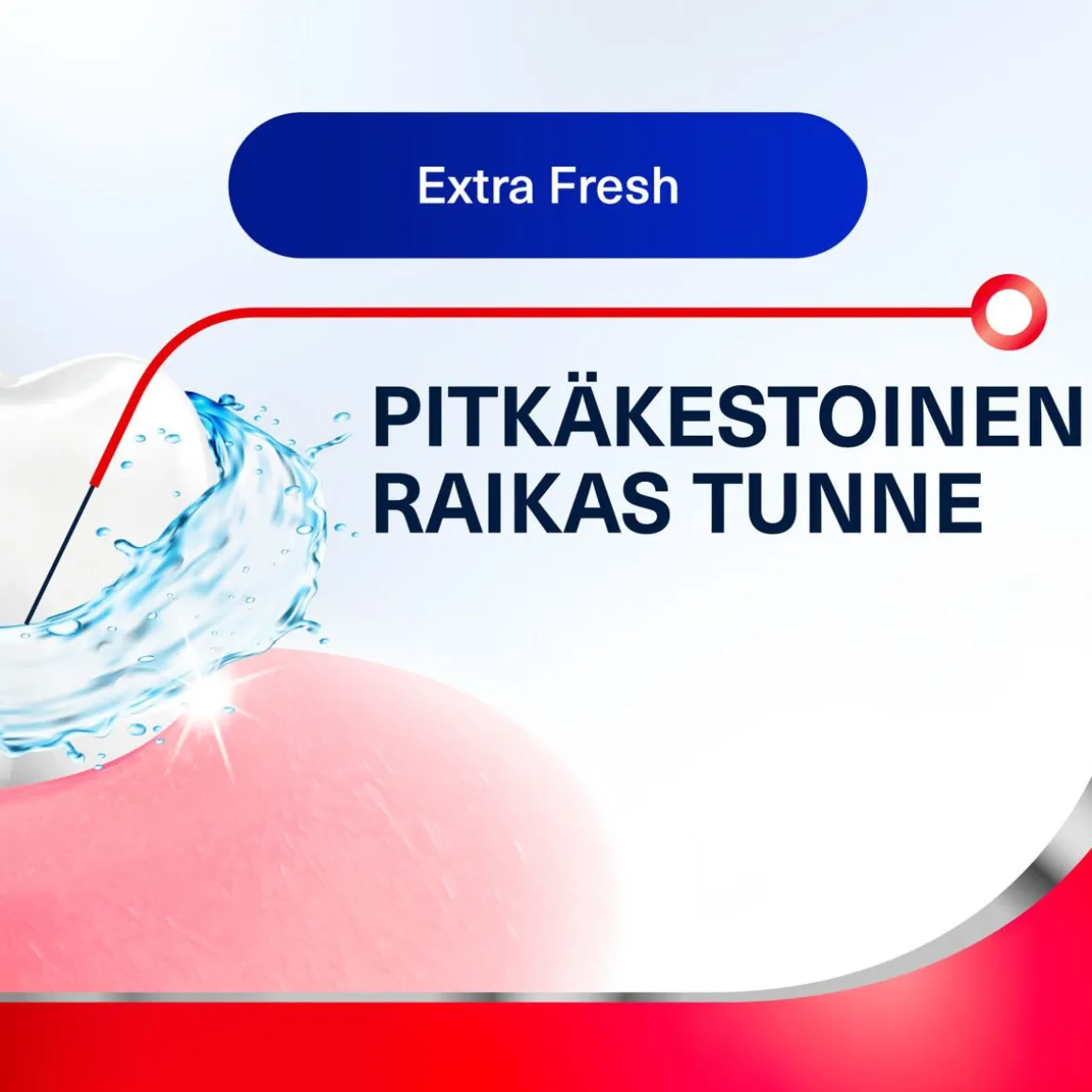 PARODONTAX HAMMASTAHNA EXTRA FRESH 75 ML
