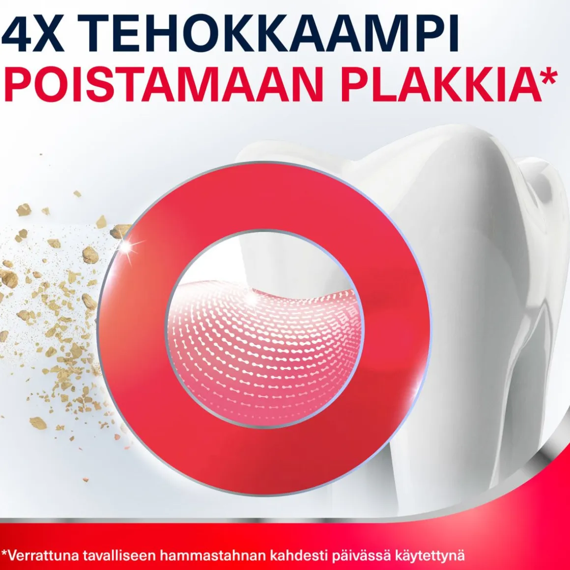PARODONTAX HAMMASTAHNA ULTRA CLEAN 75 ML
