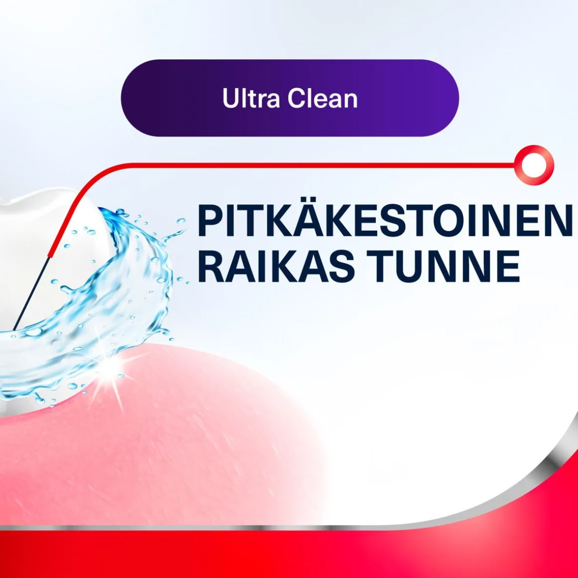 PARODONTAX HAMMASTAHNA ULTRA CLEAN 75 ML