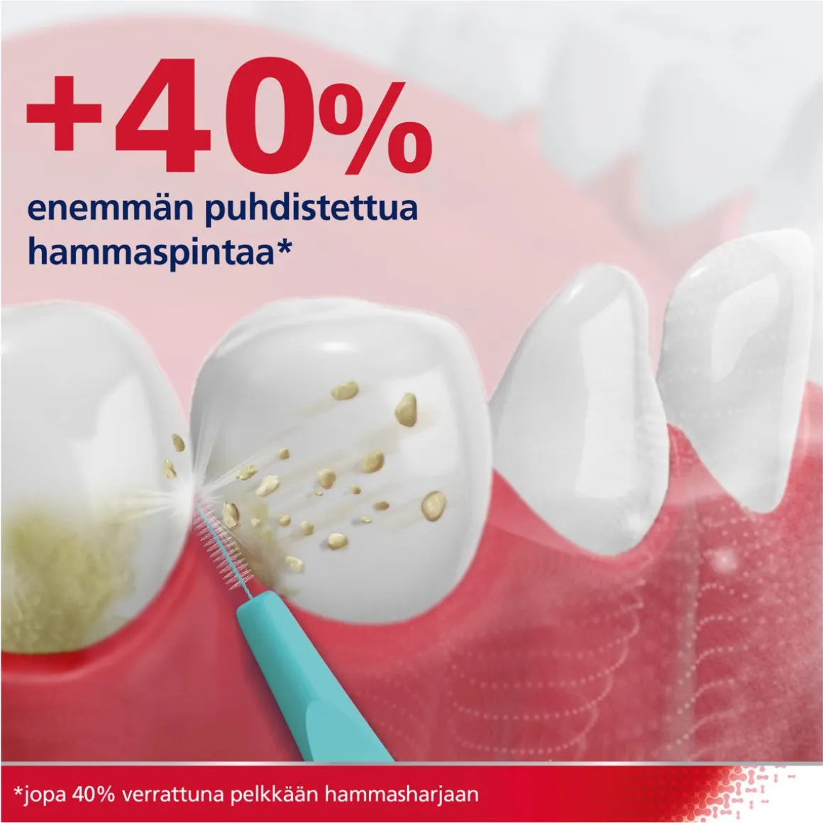 PARODONTAX HAMMASVÄLIHARJA 6KPL 0,6MM 6 KPL