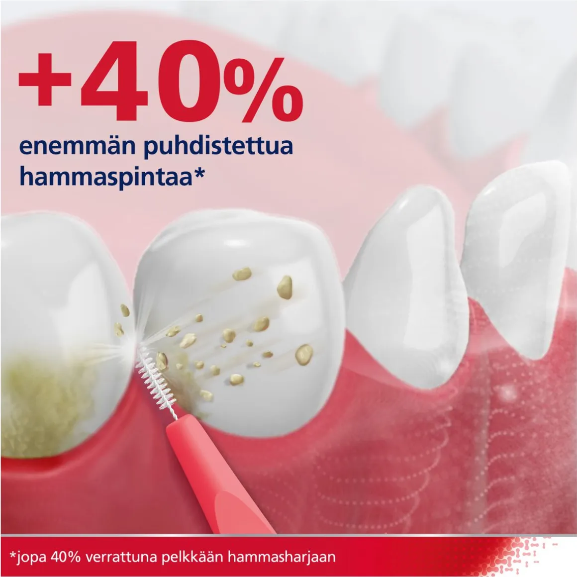 PARODONTAX HAMMASVÄLIHARJA 6KPL 0,5MM 6 KPL