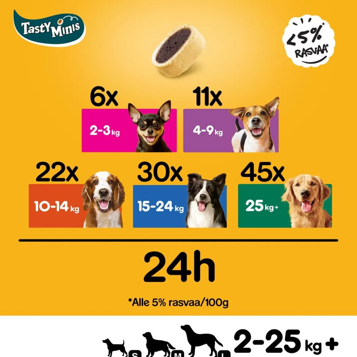PEDIGREE TASTY MINIS CHEESY BITES 140 G
