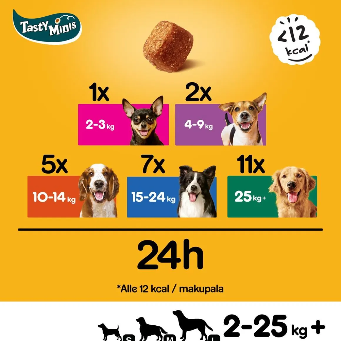 PEDIGREE TASTY MINIS CHEWY CUBES 130 G