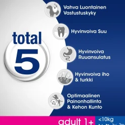 PERFECT FIT ALLE 10KG ADULT KANAA 2,6 KG