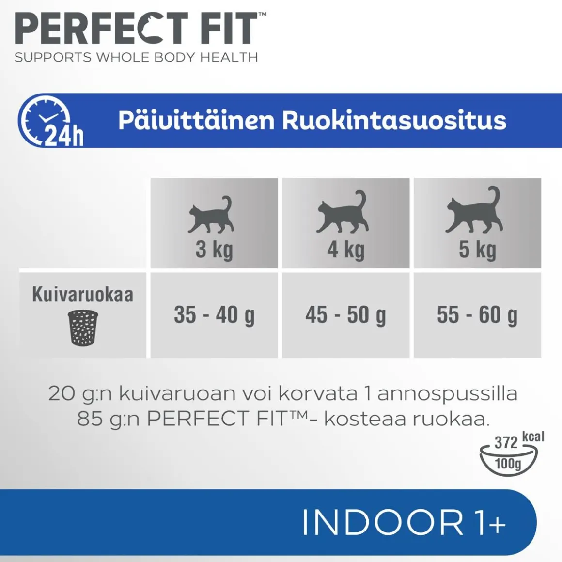PERFECT FIT INDOOR KANAA 1,4 KG