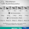 PERFECT FIT ALLE 10KG SENIOR KANAA 825 G