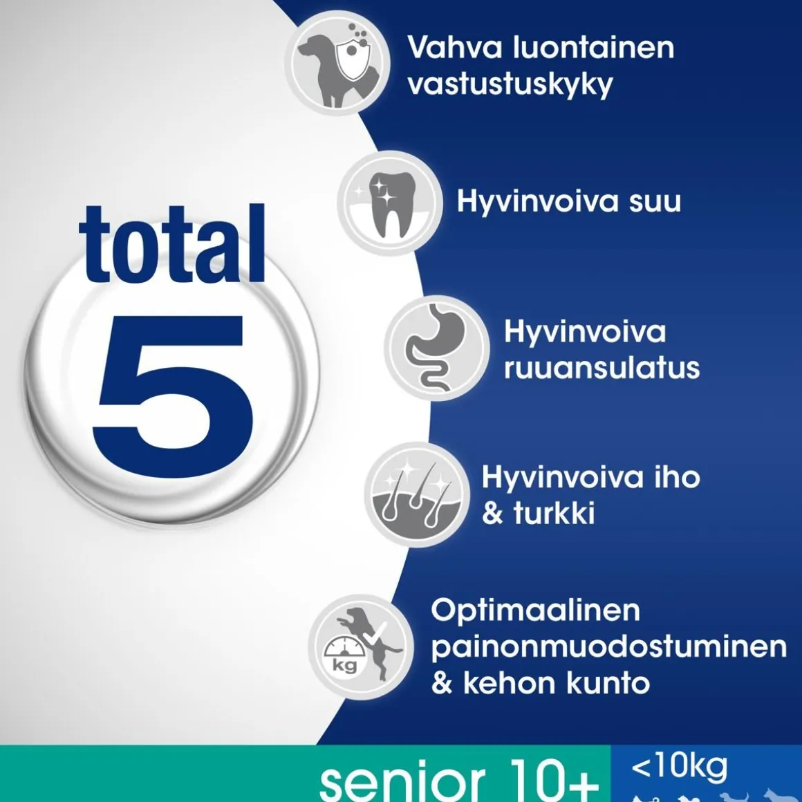 PERFECT FIT ALLE 10KG SENIOR KANAA 825 G