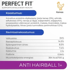 PERFECT FIT ANTIHAIRBALL KANAA 750 G