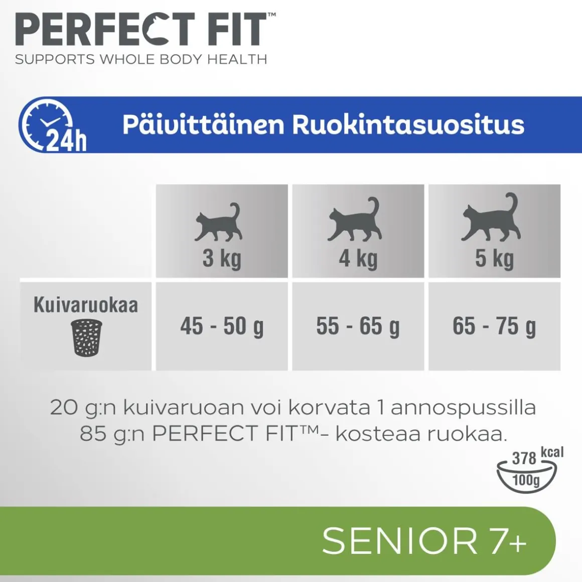 PERFECT FIT SENIOR KANAA 1,4 KG