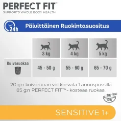 PERFECT FIT SENSITIVE KALKKUNAA 1,4 KG
