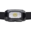 PETZL OTSALAMPPU TIKKINA 300LM MUSTA