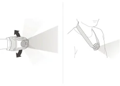 PETZL OTSALAMPPU TIKKA 350LM KELTAINEN