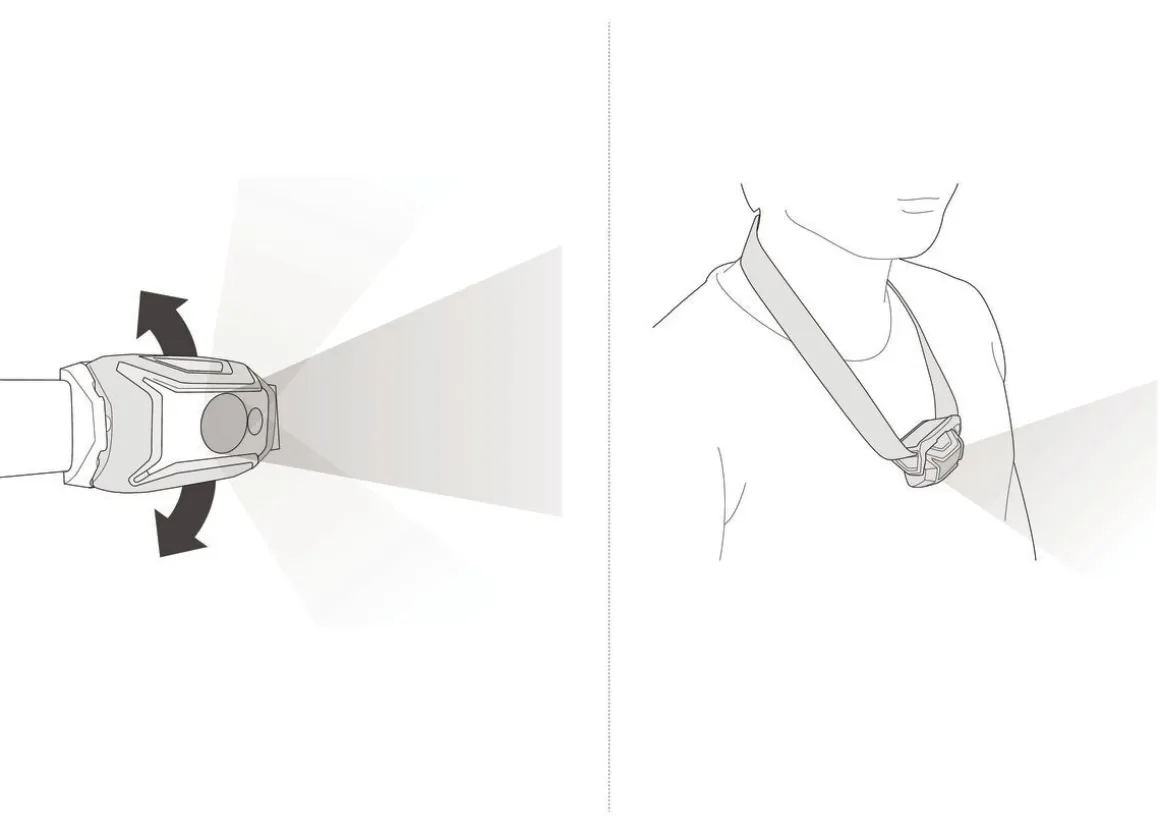 PETZL OTSALAMPPU TIKKA 350LM MUSTA