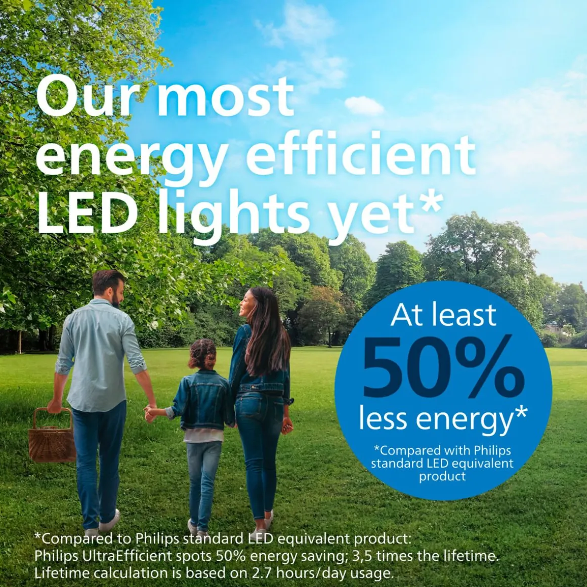 PHILIPS LED-KOHDELAMPPU ULTRA EFFICIENT 2,1W 400LM GU10 4000K
