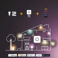 PHILIPS HUE AURELLE PANEELIVALAISIN 30CM 2000-6500K PYÖ