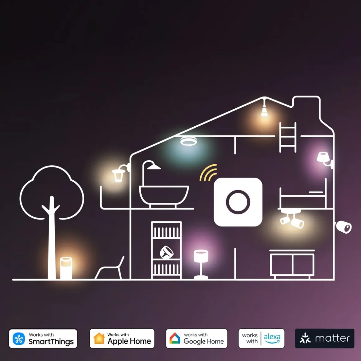 PHILIPS HUE WCA KOHDELAMPPU GU10