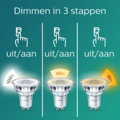 PHILIPS LED SPOTTILAMPPU SCENESWITCH 50W GU10 2KPL 355L 2200