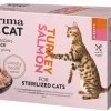 PRIMACAT CLASSIC KASTIKELAJITELMA STERILOIDUT KISSAT 12*85G 1,02 KG