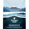 PRIMADOG TÄYSRAVINTO LOHI-PERUNA KAIKKI RODUT 10 KG