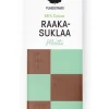 RAAKASUKLAA - MINTTU  36 G