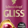 SCHWARZKOPF GLISS COLOUR PERFECTOR HOITOSUIHKE 200 ML