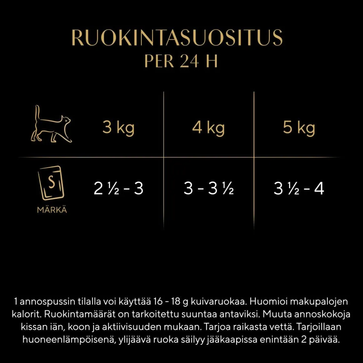 SHEBA ANNOSP. SAUCE COLLECTION KALALAJITELMA 40*85G 3,4 KG